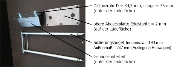 Hubwagen-Sicherung – Komponenten und Aufbau